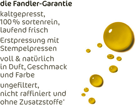 Quelle: Fandler Ölmühle